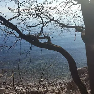 Sandi Appartamento Fiume